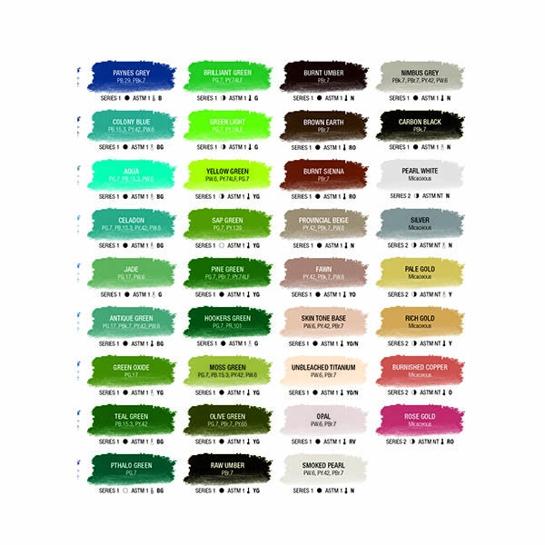 Jo Sonja Matte Flow Acrylic S2, Brown Madder- 75ml