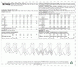 McCall's Pattern M7402 (4-6-8-10-12-14)