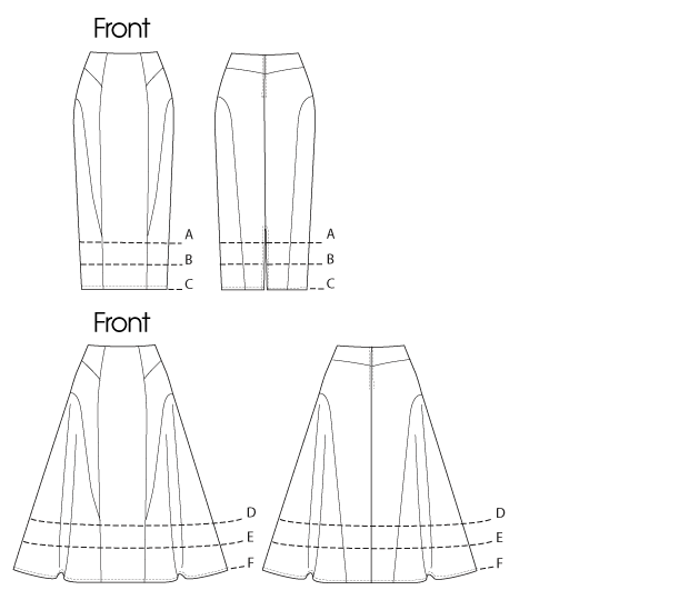 Vogue Pattern V8750 AA (6-8-10-12)